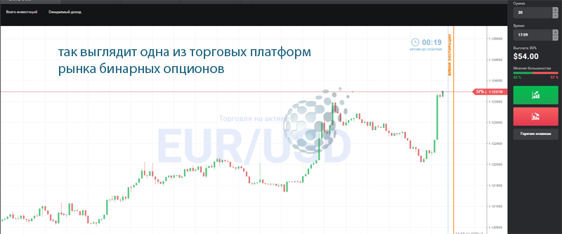 Один из подходящих терминалов